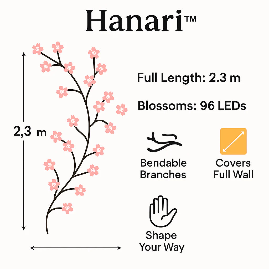 Hanari Cherry Blossom Lights