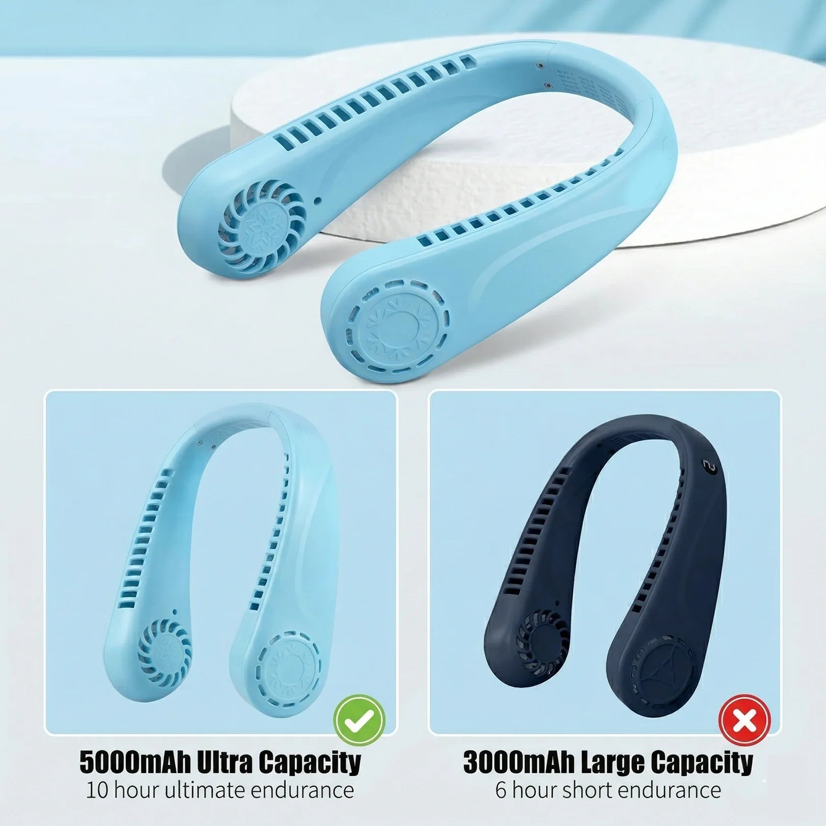 B Grade Rechargeable Hanging Neck Fan (1 Pc)