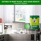 Rat & Insect Repellent Pellets |🔥BUY 1 GET 1 FREE🔥